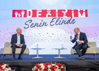 2023 KUŞAĞIYLA BULUŞMA – DEĞİŞİM SENİN ELİNDE