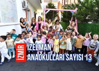 İZELMAN ANAOKULLARININ SAYISI 13