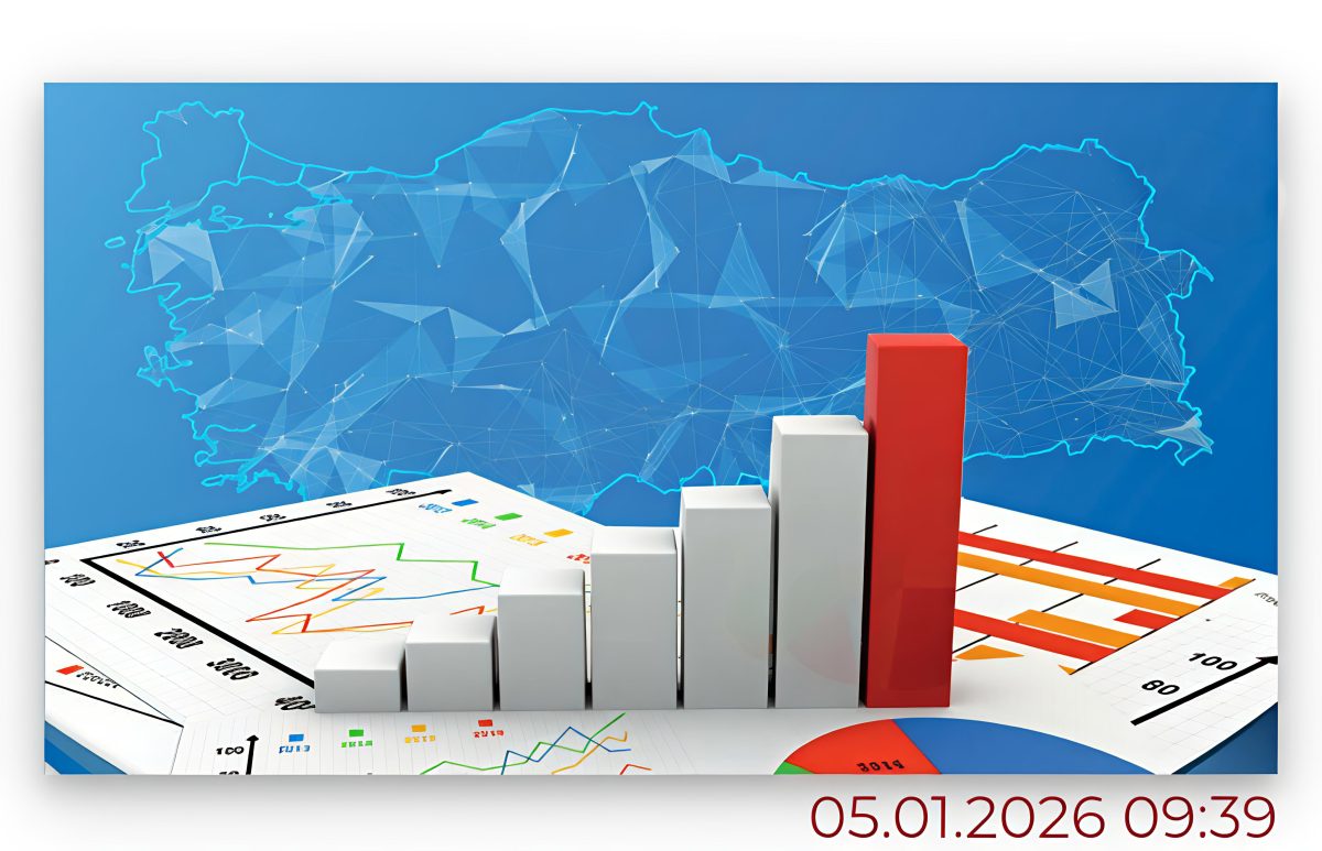 ENAG aralık ayı enflasyonunu açıkladı